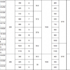 BQ矿用隔爆强排泵