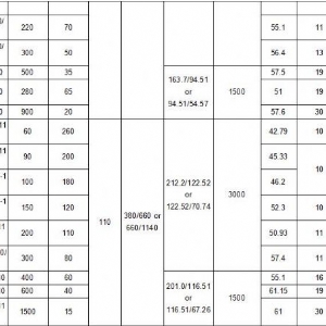 矿用隔煤型潜水搅拌泵