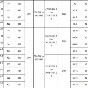 矿用隔煤型潜水搅拌泵