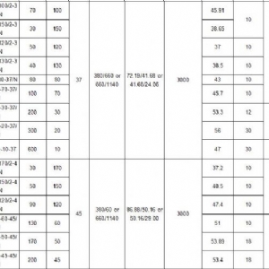 不锈钢潜水电泵